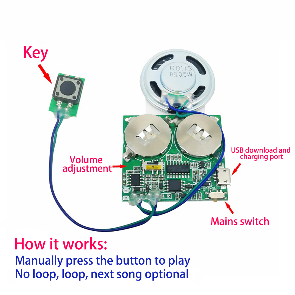 thumbnail image 2 of Music Chip Cards Yunseity Recordable Sound Chip Module, 60 Seconds Module For Diy Audio Cards 3 Aaa Battery Voice Greeting Card Module Recording Playback Diy Voice Greeting Card Module Cable Extened 10cm 2 of 13